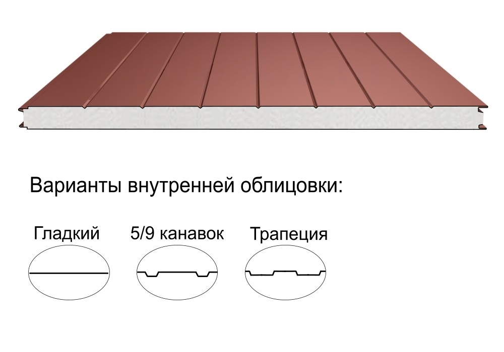 Стеновая трёхслойная сэндвич-панель v-образный профиль 80мм 1190мм с видимым креплением пенополистирол Полиэстер АгроПромПанель